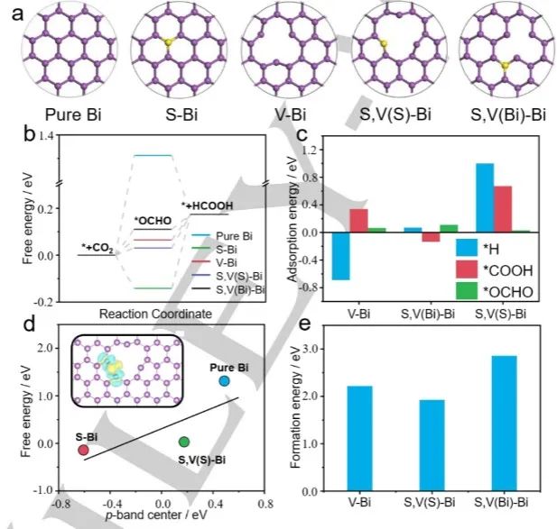 催化顶刊合集：JACS、Angew.、AFM、Small、Appl. Catal. B、JEC等成果