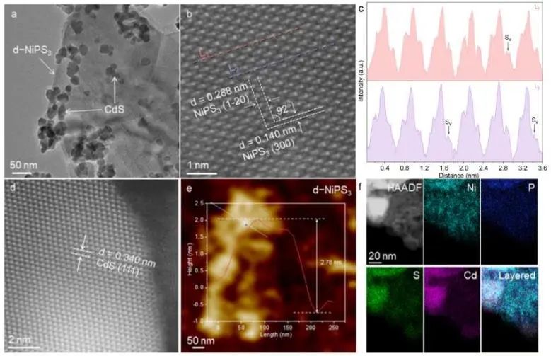 催化顶刊集锦：Angew.、JACS、AM、AFM、Small等成果精选！