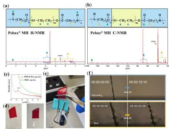 电池顶刊速递：Nature子刊、AM、EES、AFM、Adv. Sci.、EnSM、ACS Nano等成果！