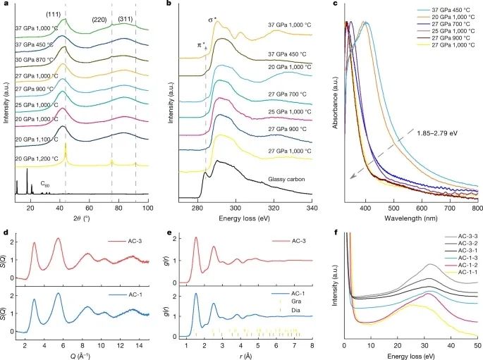 相隔不到一月，吉林大学再发Nature！