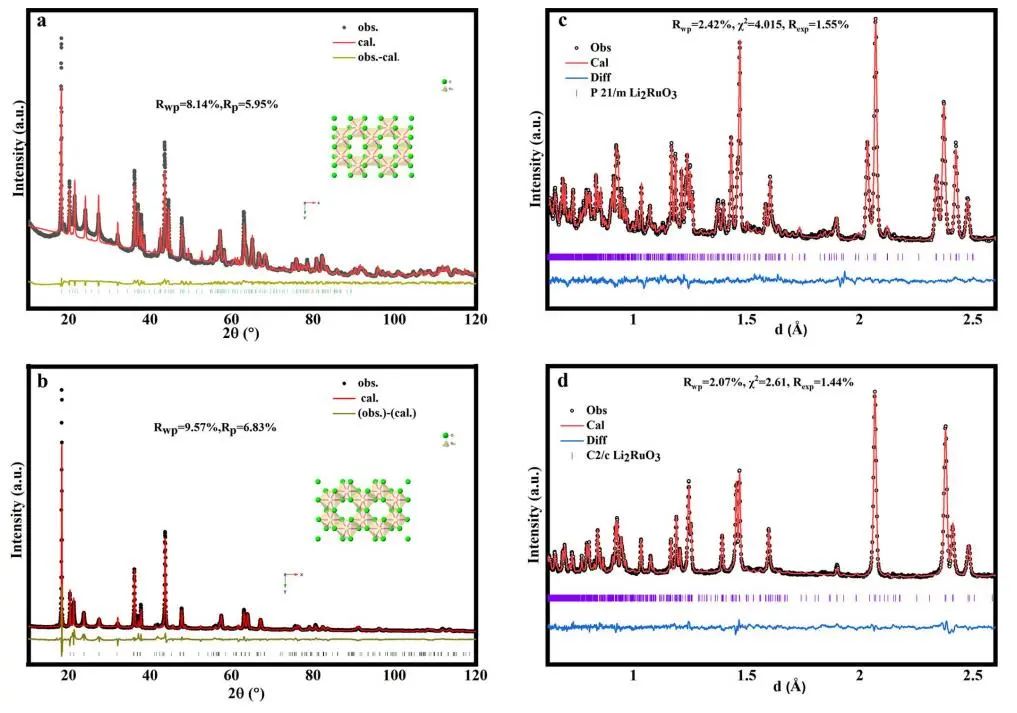 北大/物理所JACS: 调节阴离子氧化还原电位降低富锂正极材料电压迟滞