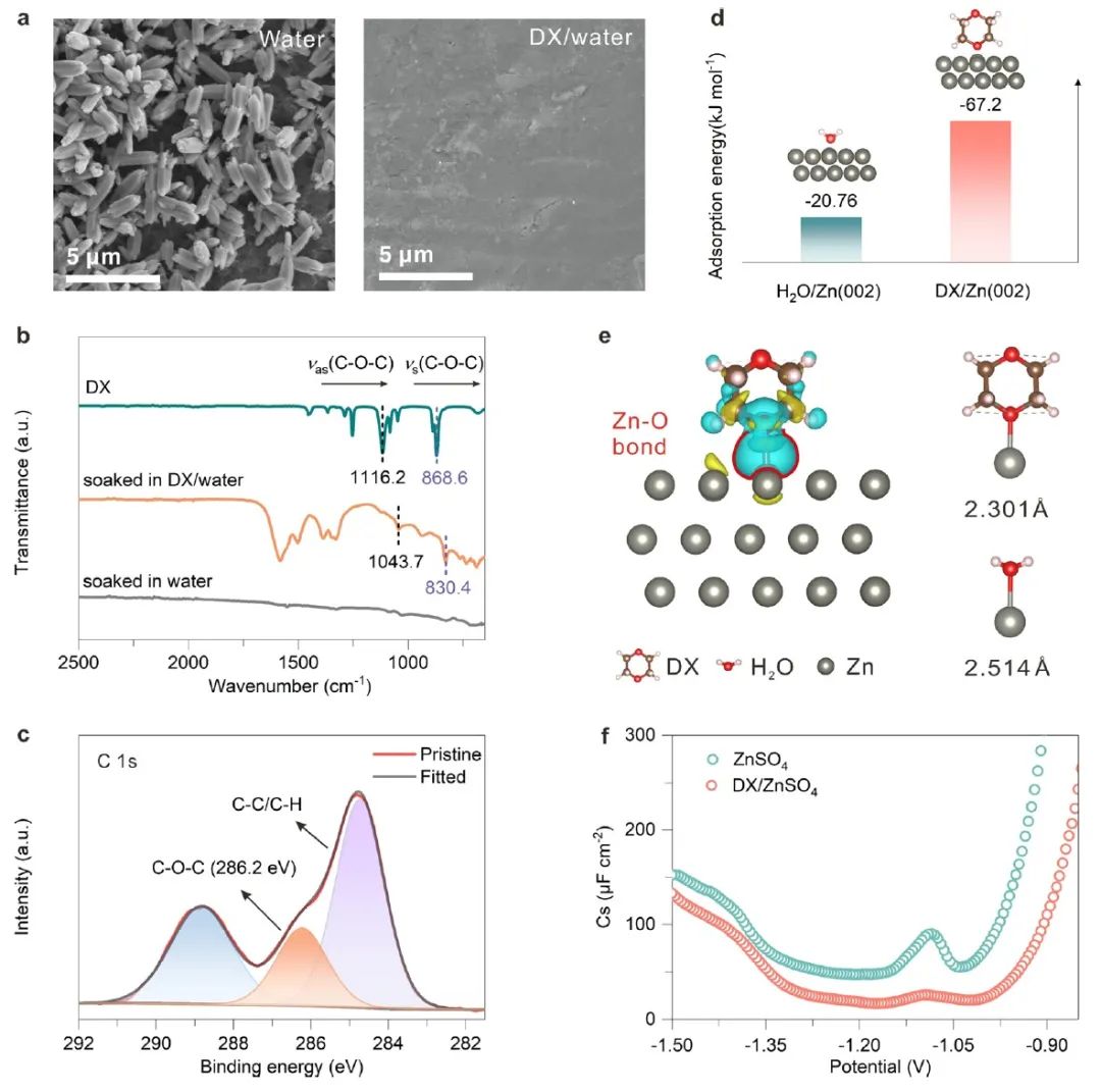 电池顶刊集锦：Nature子刊、Angew、EES、AFM、ACS Energy Lett.、ACS Nano等成果！