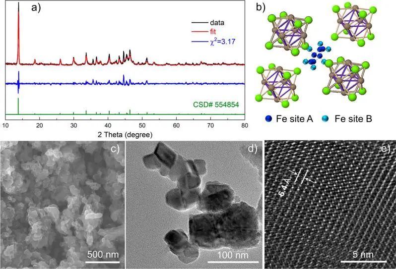 ACS Nano：协同多位点的Fe2Mo6S8电催化剂用于NRR