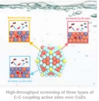 机器学习顶刊汇总：Nature、AM、JACS、Angew、Small Methods等成果