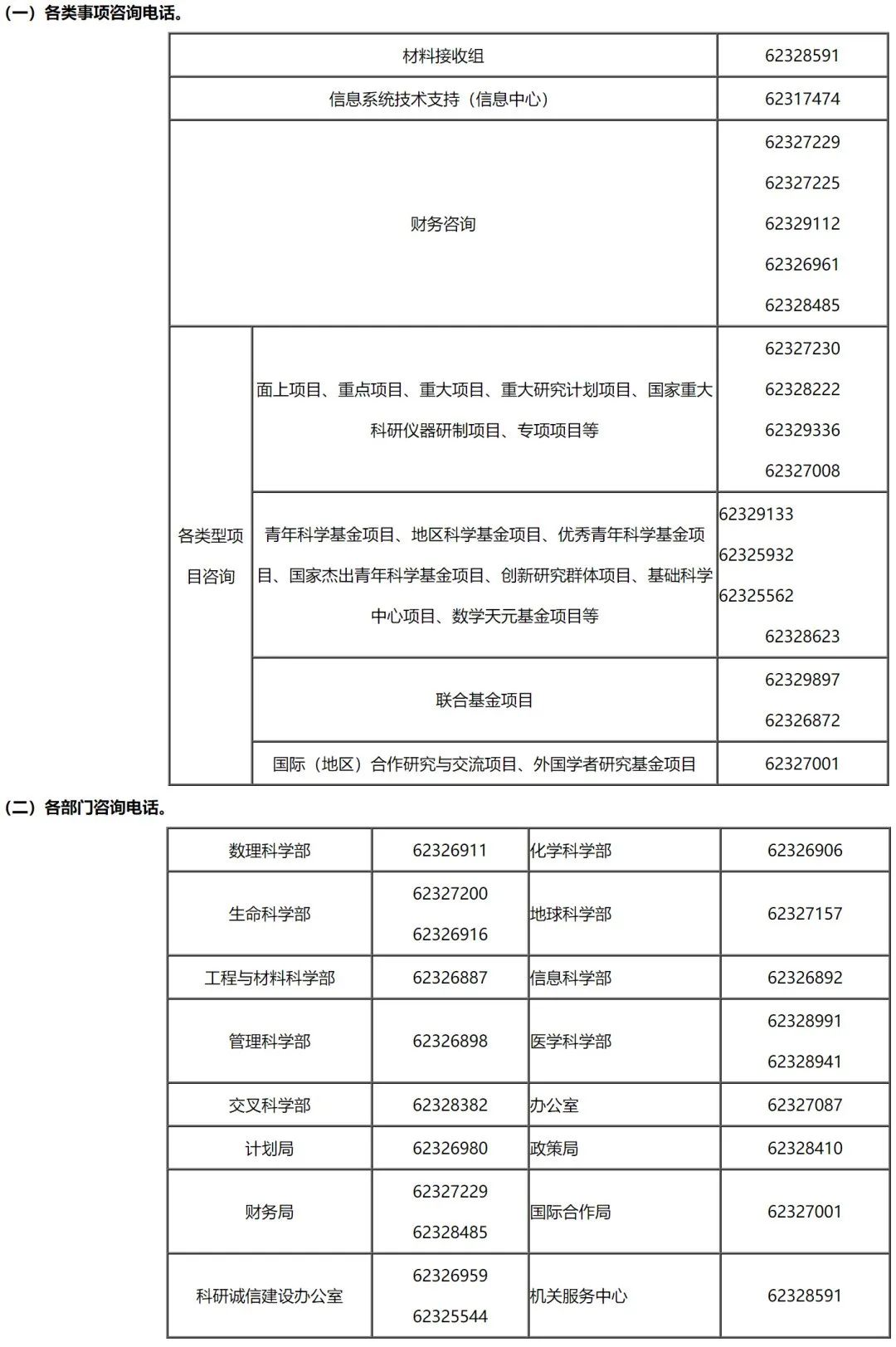 2023年国自然，申请时间发布！