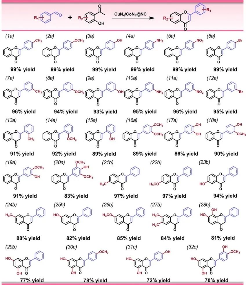 李映伟&房瑞琪，最新Nature子刊！