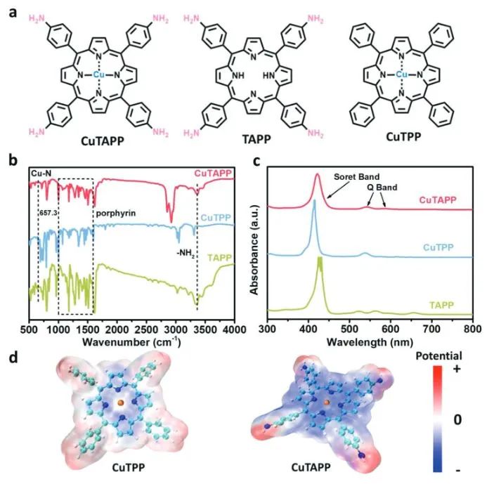 催化顶刊集锦：Nature子刊、Angew.、EES、JACS、AM、ACS Catalysis、Small等成果