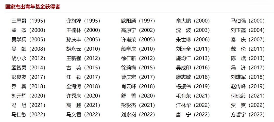 最新：北大一学院新增7位杰青！南大一学院新增4位杰青