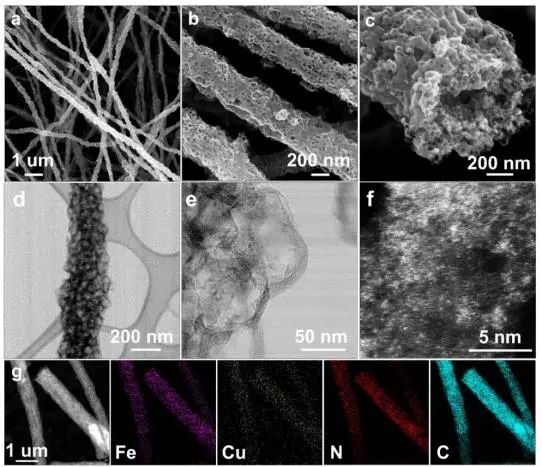 催化顶刊集锦：JACS、EES、Angew.、Chem、AFM、ACS Nano、ACS Catal.等成果