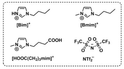 ​催化顶刊集锦：Nature子刊、Angew.、AFM、ACS Nano、Small等成果