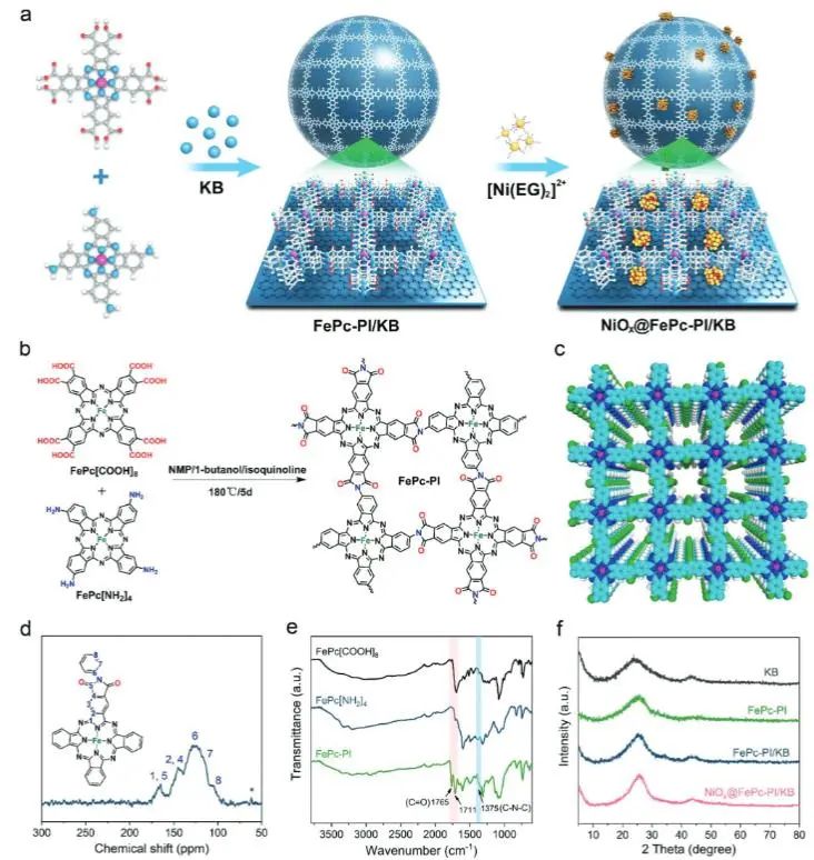 催化顶刊集锦：EES、ACS Catalysis、AEM、AFM、ACS Nano、Small、Nano Lett.等