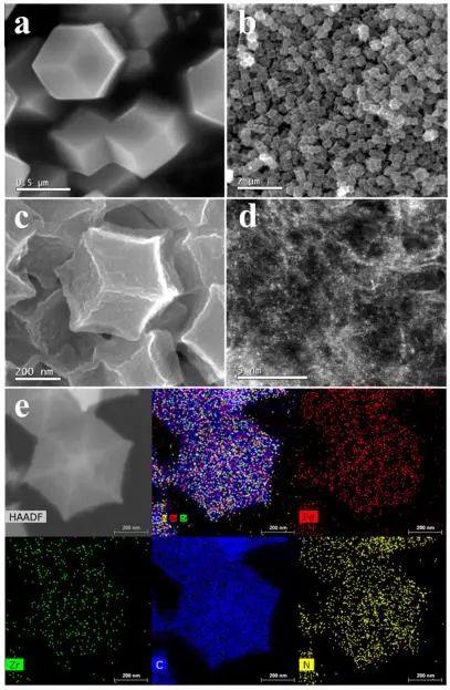 武刚/廖世军​ACS Catalysis：Zr掺杂Fe-N-C催化剂，增强ORR耐久性和活性