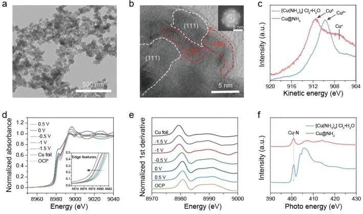 催化顶刊集锦：Nature子刊、EES、AFM、ACS Catal.、Small、Adv. Sci.等成果