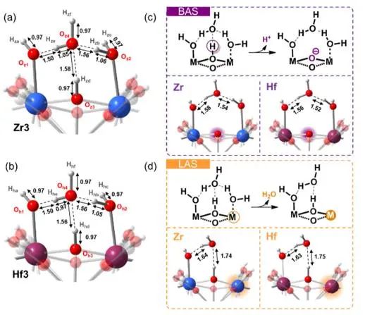 催化顶刊集锦：JACS、Angew.、AM、Nano Energy、ACS Catalysis、Small等成果