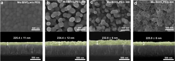 8篇催化顶刊：Angew.、AFM、 ACS Catal.、Adv. Sci.等最新成果