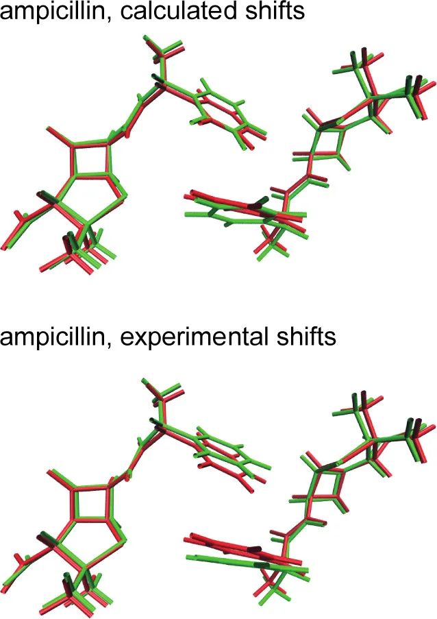 机器学习顶刊汇总：InfoMat、JACS、Acta Mater.、Chem. Sci.、Nanoscale等成果