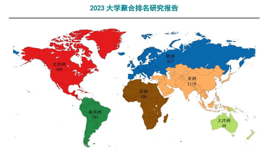 最新！北师大发布全球最大规模大学排行榜：华科第7，力压中科大