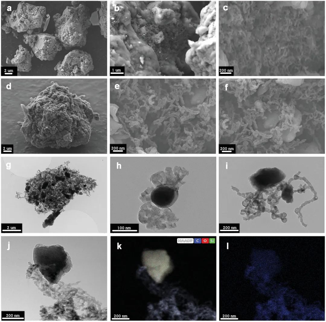 宁夏大学王海龙Small：具有优异电化学性能的碳纱球缠绕SiO2负极材料