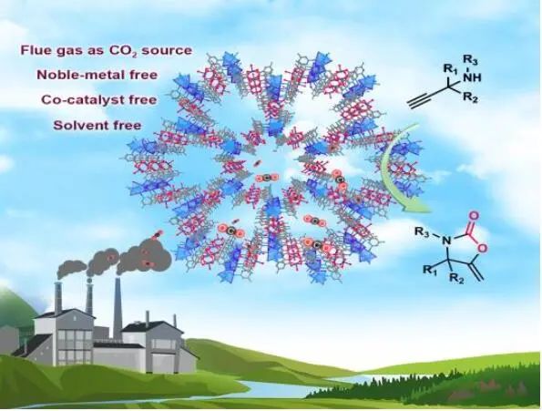 南开大学赵斌Angew.：首例！99%产率，破纪录TOF！MOFs三重协同催化