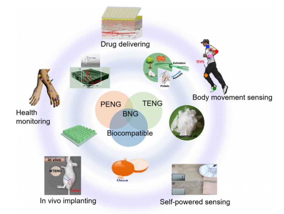 这本新子刊，会成为Nature Communications，还是Scientific Reports?