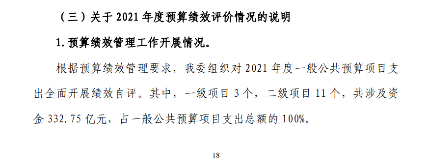 2021年国基金项目绩效评价：1人未通过杰青综合评审；建议增加面上项目数量，按 1%比例抽查开展结题后评估