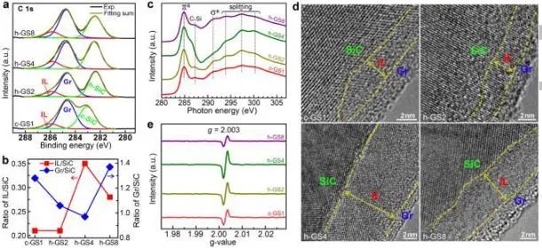 催化顶刊集锦：Nature子刊、Angew.、JACS、AEM、ACS Catalysis等成果