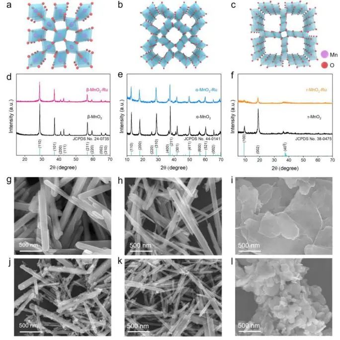 催化顶刊集锦：Nature子刊、JACS、AM、ACS Catalysis、ACS Nano等成果集锦！