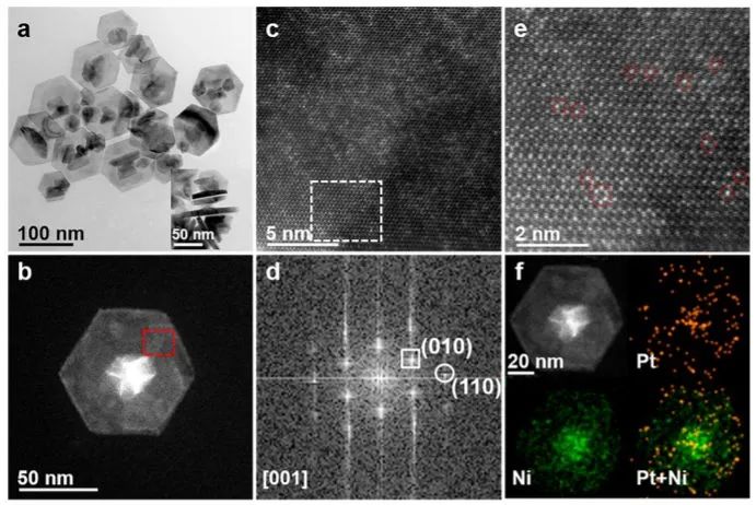 8篇催化顶刊：JACS、Nano Lett.、ACS Catal.、AM/Adv. Sci.、Small等最新成果