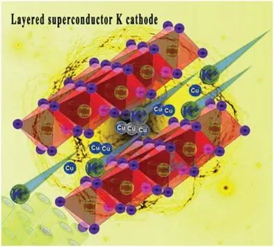 湖大鲁兵安AFM：层状超导体Cu0.11TiSe2材料作为高稳定K正极