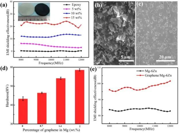 催化顶刊精选：JACS、AM、Appl. Catal. B.、Adv. Sci.等成果汇总