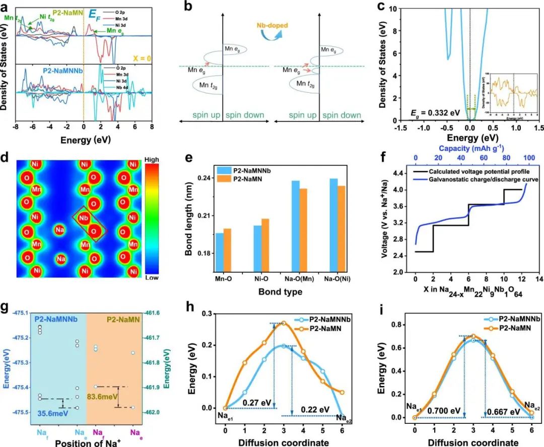 上海大学赵玉峰：最新Nature子刊！