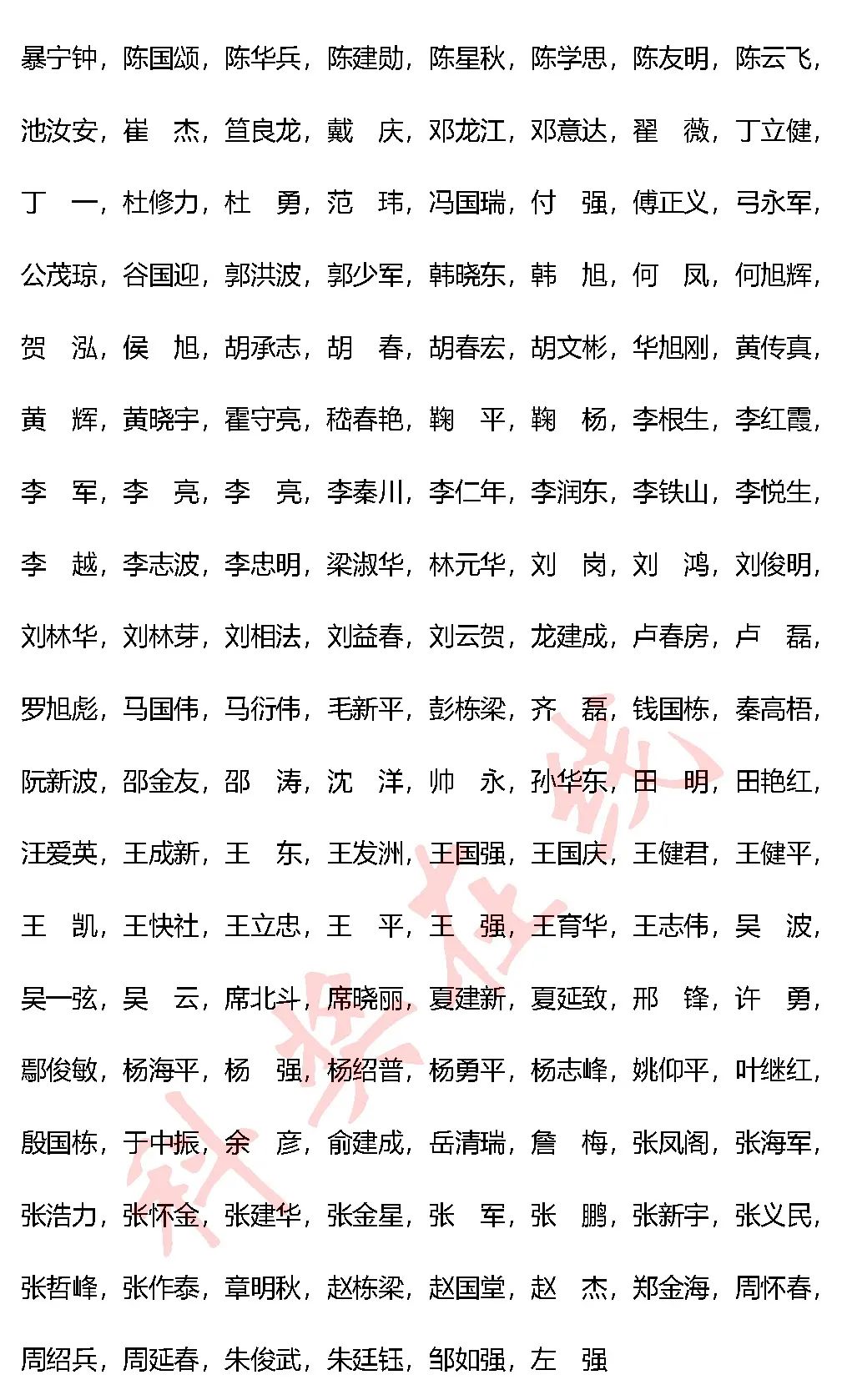 共563人！2023年第二批杰青优青评审专家名单！