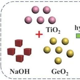 北工大尉海军Small: 用于锂离子电池的低压层状Na2TiGeO5负极