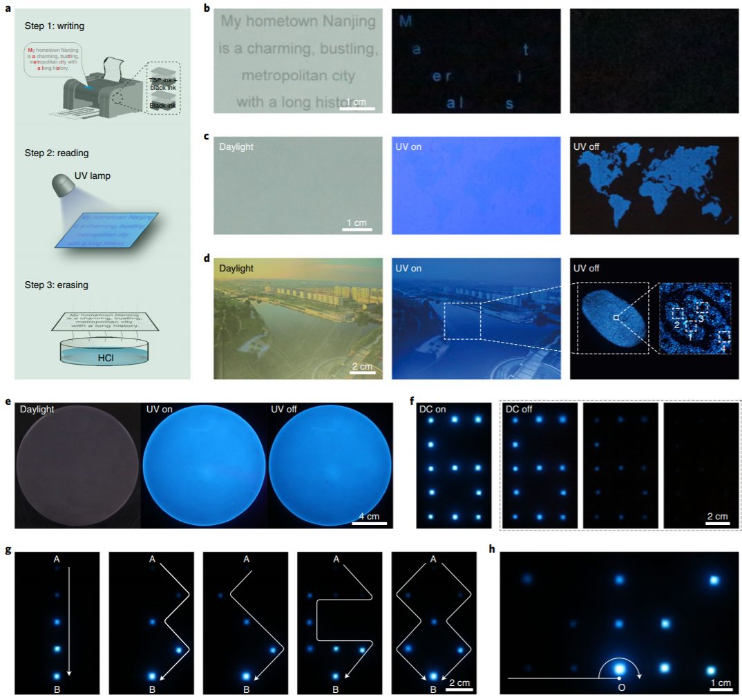 南京工业大学黄维院士Nature Materials