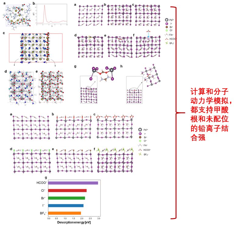 40万次引用的大佬Graetzel，靠什么讲Nature故事？