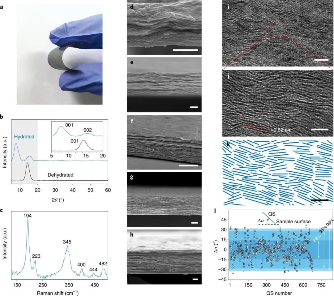 ​这个团队刚获国家自然科学二等奖，再发Nature Nanotech.！