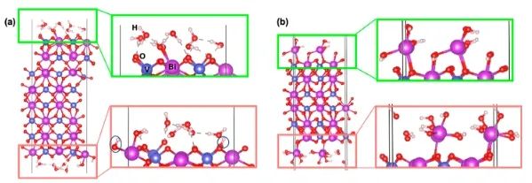 ​JACS：剖幽析微！揭示光电阳极/催化剂界面组成变化对PEC水氧化的影响