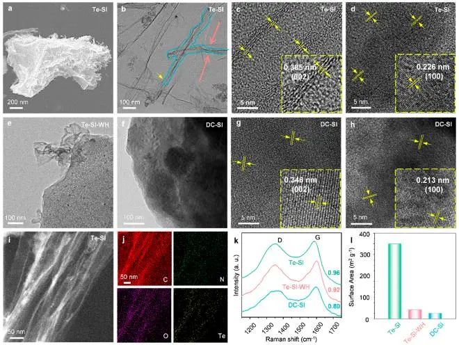 催化顶刊集锦：JACS、Nat. Catal.、AM、AFM、ACS Catal.、ACS Nano、Small等人