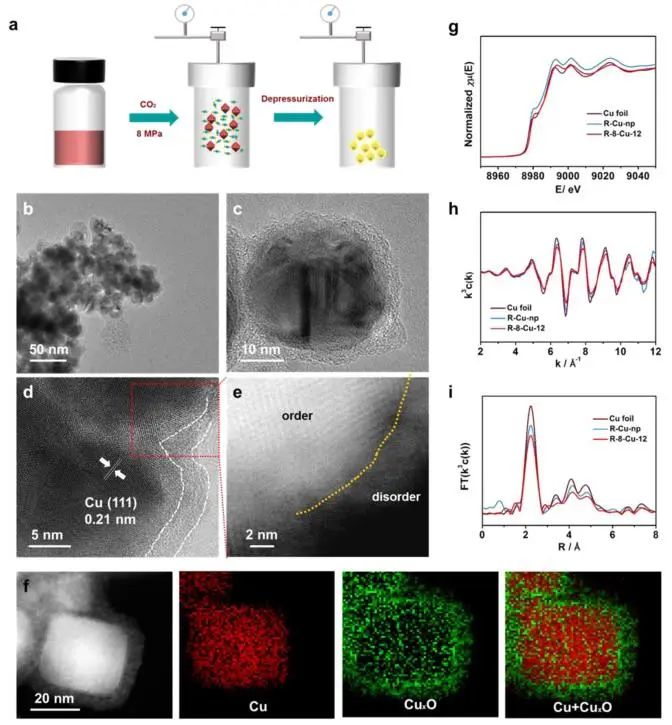 催化顶刊集锦：Nature子刊、EES、AFM、ACS Catal.、Small、Adv. Sci.等成果