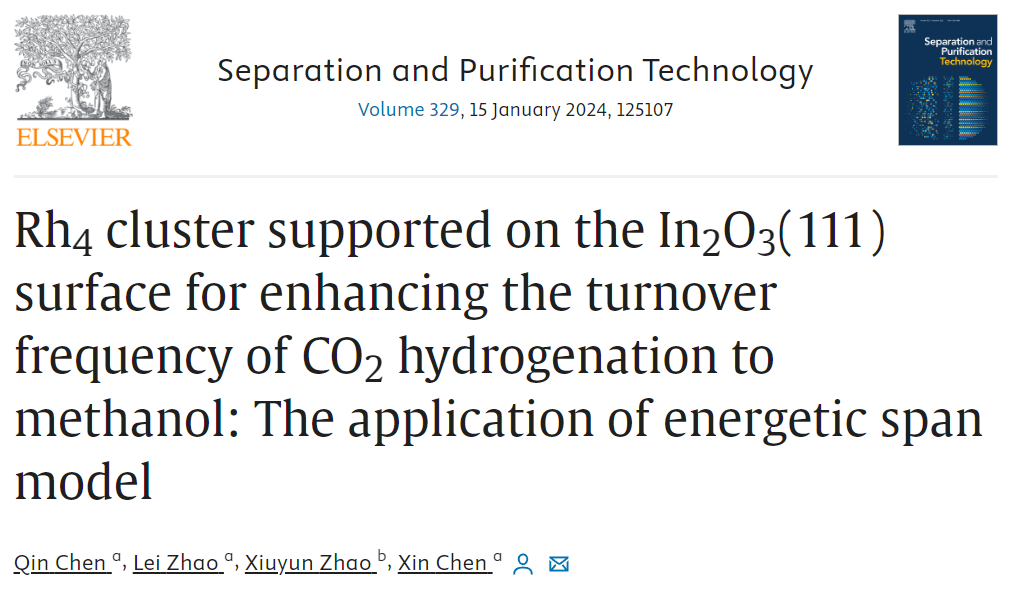 纯计算Sep. Purif. Technol.：表面负载的Rh4簇合物用于提高CO2加氢制甲醇的转换频率