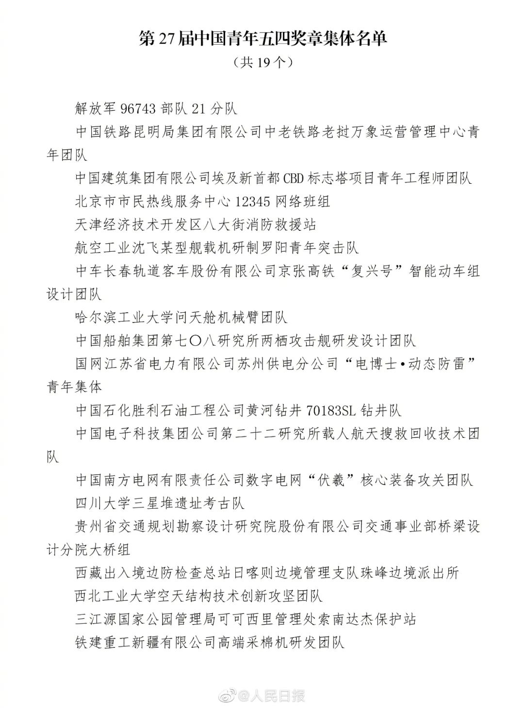 国家级荣誉，揭晓！10所高校上榜！