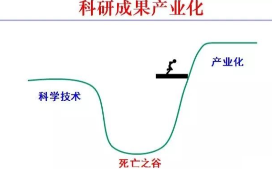 1991年的Nature，盘古开天‘坑’啊