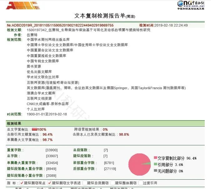 撤销学位！论文被100%抄袭，原作者导师怒批：研究者的耻辱