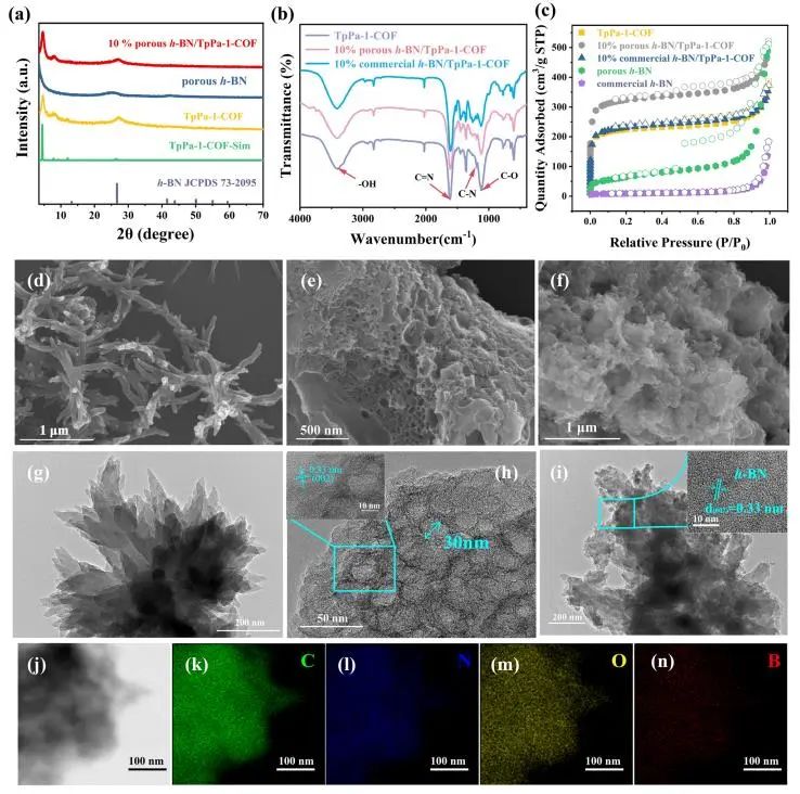 催化顶刊集锦：Nature子刊、JACS、Angew.、ACS Catalysis、AFM等成果