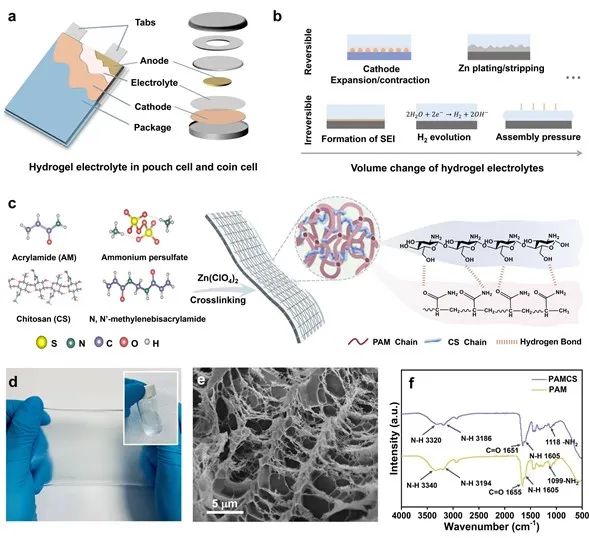 电池顶刊集锦：Nature子刊、AM、AEM、Angew.、AFM、Matter等成果！