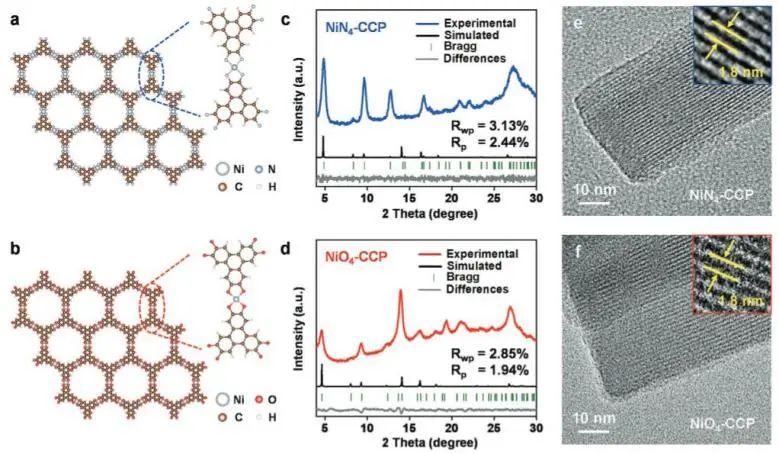 催化顶刊集锦：Nature子刊、JACS、EES、AM、AFM、Nano Letters等成果