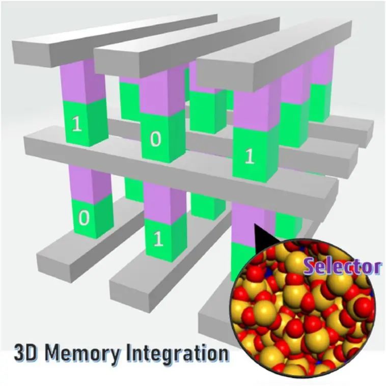 机器学习顶刊汇总：InfoMat、JACS、Acta Mater.、Chem. Sci.、Nanoscale等成果