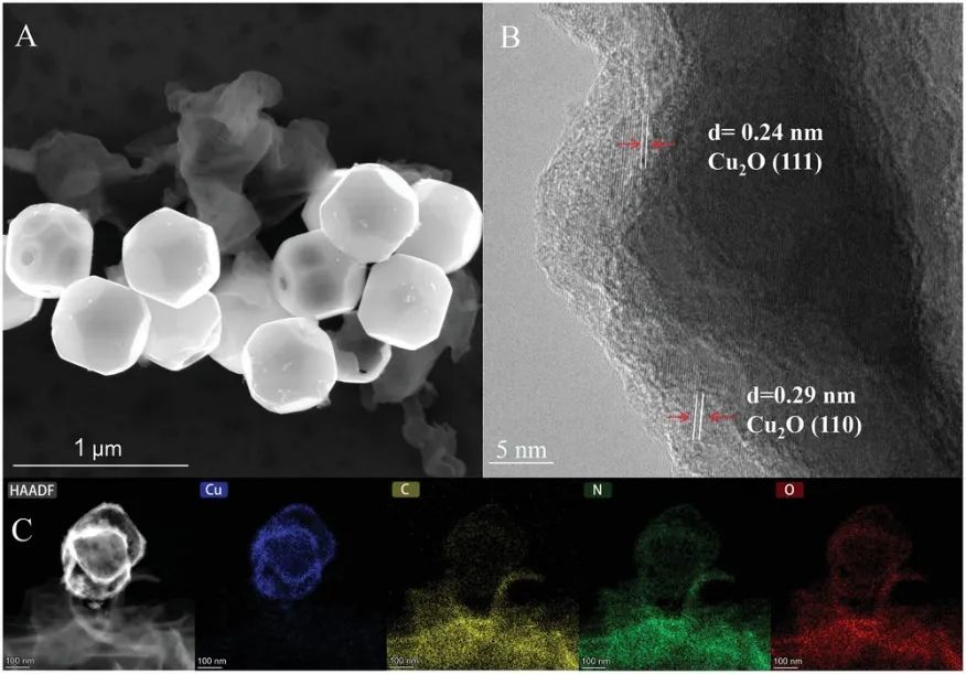 天津理工Small：选择性近100%！Z-型异质结构Cu2O/PCN助力CO2光还原水氧化制甲醇