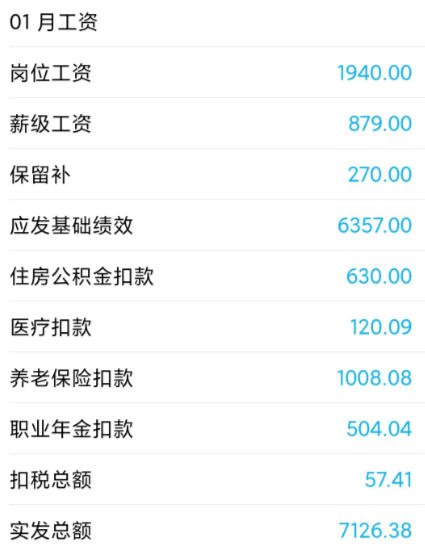 教师月薪涨5000元！高校回应：属实！