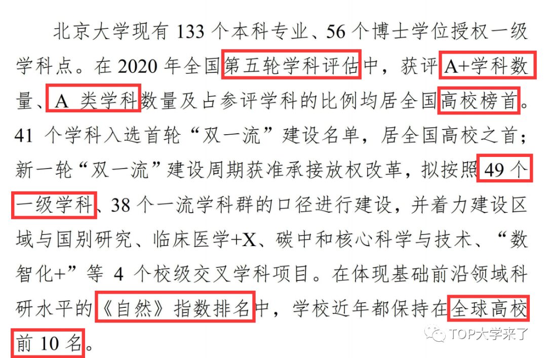 北京大学：第五轮学科评估，A+学科数量全国第一！